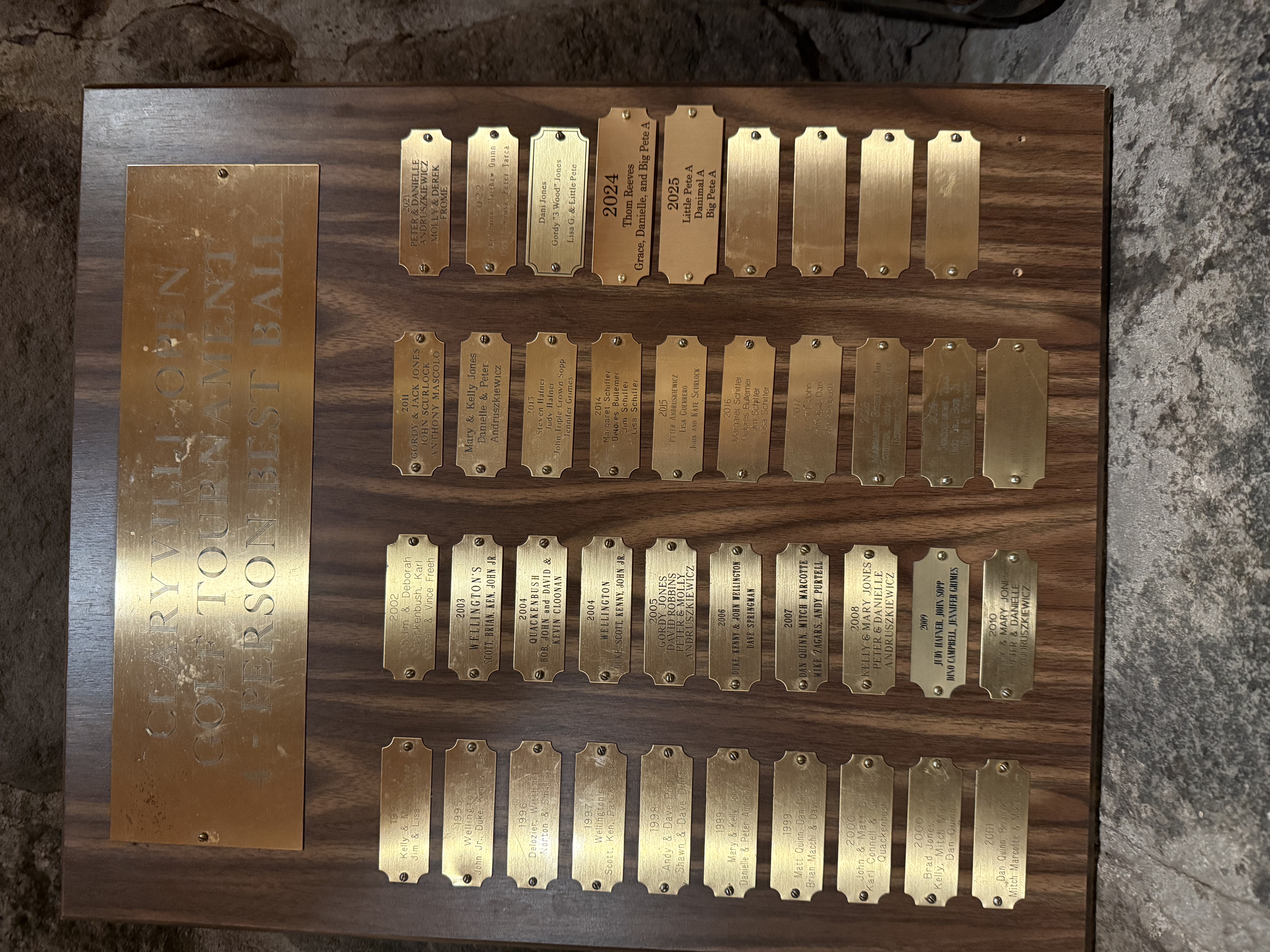 Champions of yesteryear